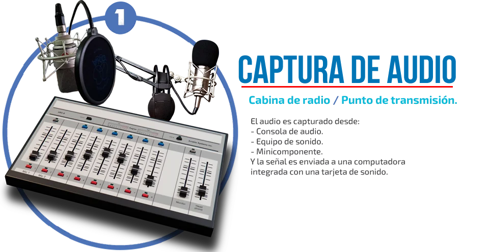 Transmitir-radio-paso-01.webp